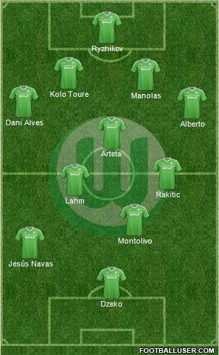 VfL Wolfsburg Formation 2013