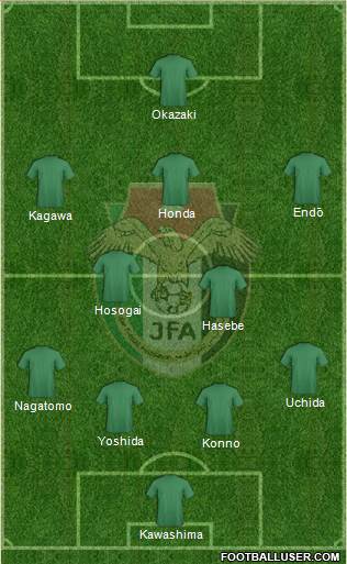 Japan Formation 2013