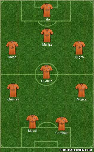 Queensland Roar FC Formation 2013