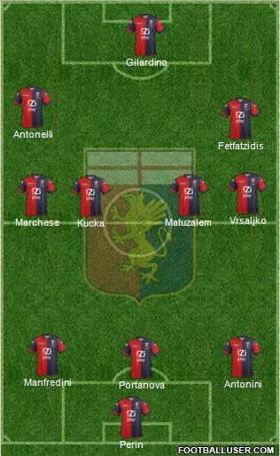 Genoa Formation 2013