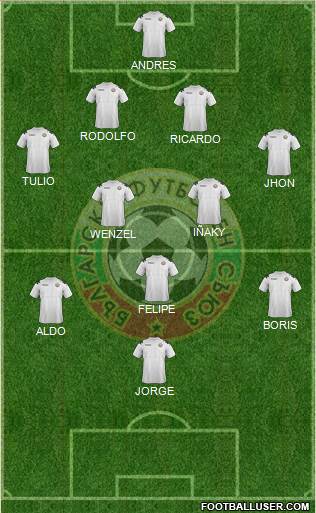 Bulgaria Formation 2013