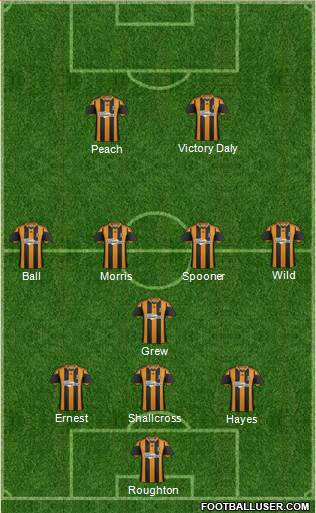 Hull City Formation 2013