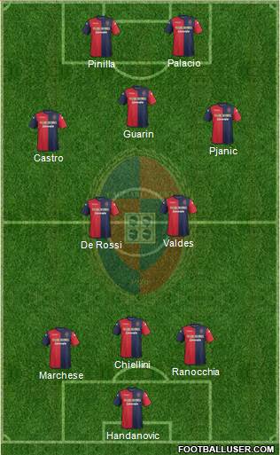 Cagliari Formation 2013