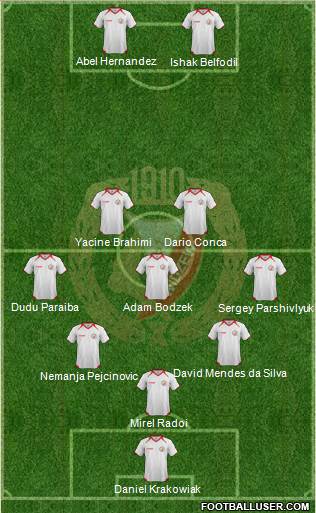 Widzew Lodz Formation 2013