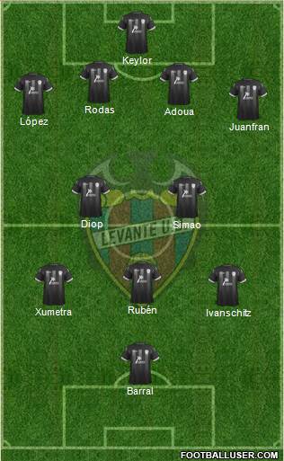 Levante U.D., S.A.D. Formation 2013