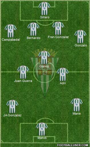 Córdoba C.F., S.A.D. Formation 2013