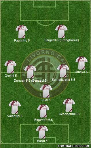 Livorno Formation 2013