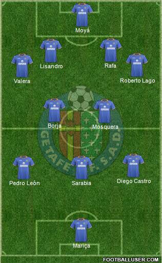 Getafe C.F., S.A.D. Formation 2013