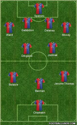 Crystal Palace Formation 2013