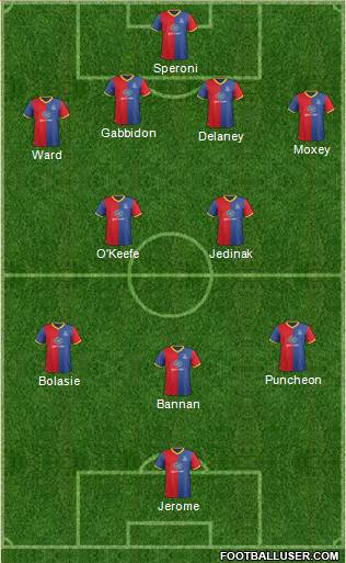 Crystal Palace Formation 2013