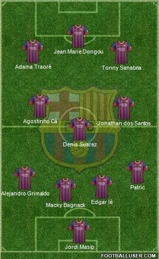 F.C. Barcelona B Formation 2013