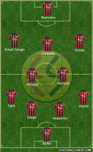 Eskisehirspor Formation 2013