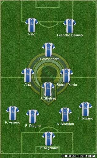 Hércules C.F., S.A.D. Formation 2013