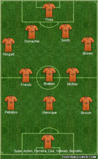 Queensland Roar FC Formation 2013