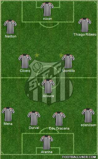 Santos FC Formation 2013