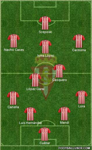 Real Sporting S.A.D. Formation 2013