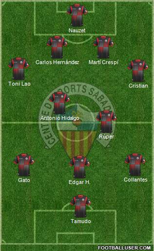 C.E. Sabadell Formation 2013