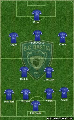 Sporting Club Bastia Formation 2013