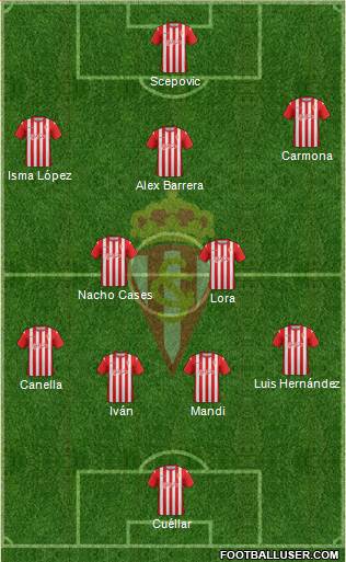 Real Sporting S.A.D. Formation 2013