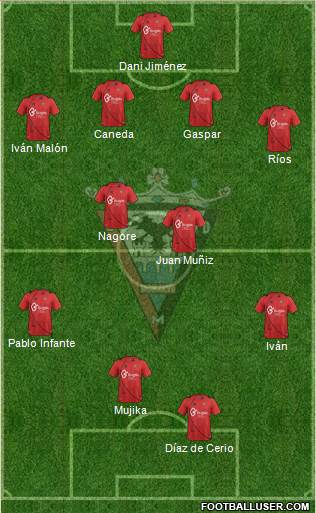 C.D. Mirandés Formation 2013