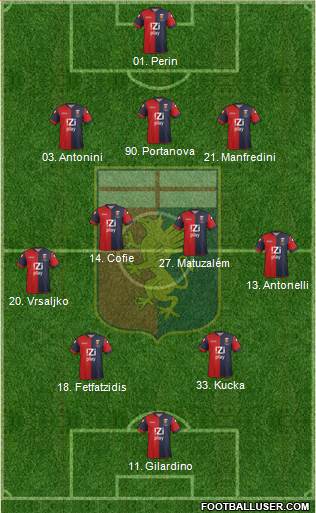 Genoa Formation 2013