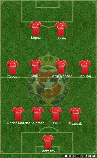 Wisla Krakow Formation 2013