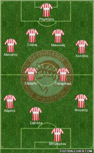 Olympiakos SF Piraeus Formation 2013