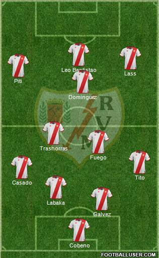 Rayo Vallecano de Madrid S.A.D. Formation 2013