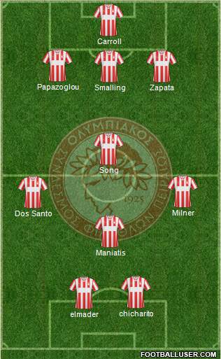 Olympiakos SF Piraeus Formation 2013