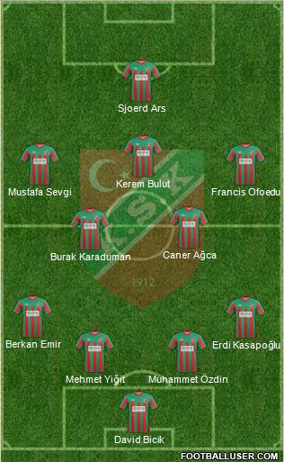 Karsiyaka Formation 2013