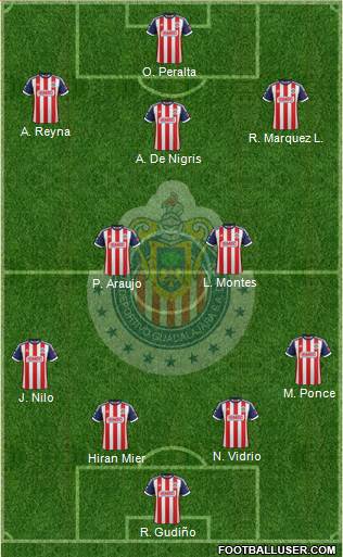 Club Guadalajara Formation 2013