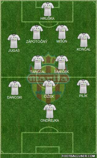 1.FK Pribram Formation 2013