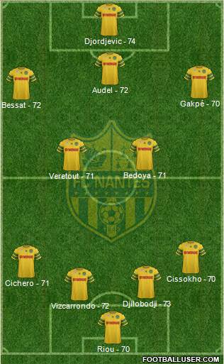 FC Nantes Formation 2013