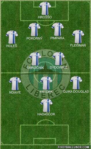 Slovan Liberec Formation 2013