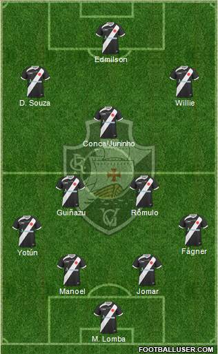 CR Vasco da Gama Formation 2013