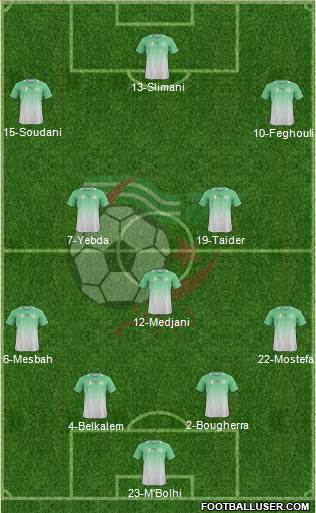 Algeria Formation 2013