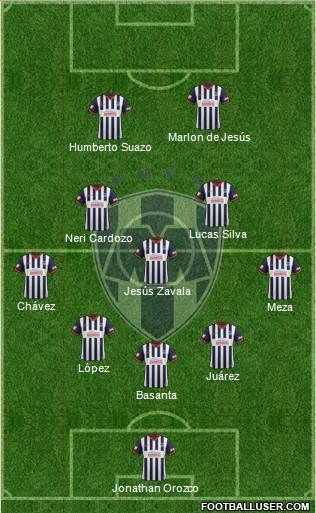 Club de Fútbol Monterrey Formation 2013