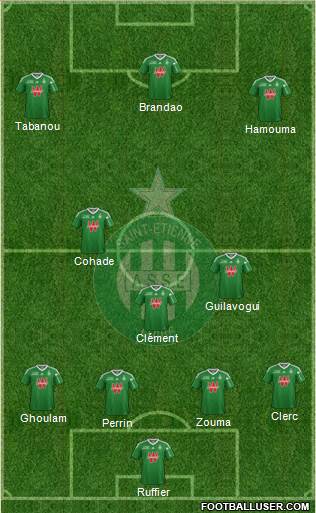 A.S. Saint-Etienne Formation 2013