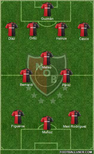 Newell's Old Boys Formation 2013