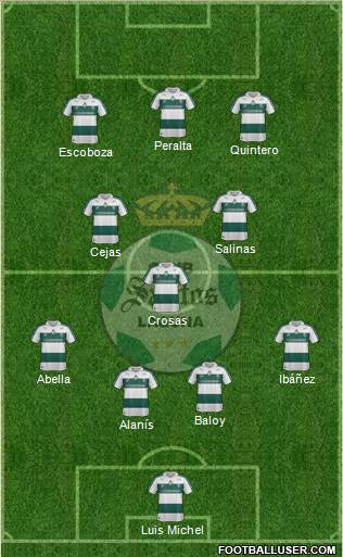 Club Deportivo Santos Laguna Formation 2013