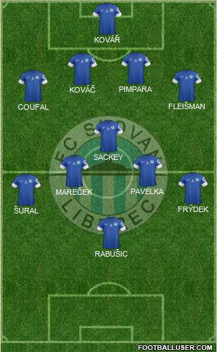 Slovan Liberec Formation 2013