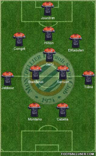 Montpellier Hérault Sport Club Formation 2013