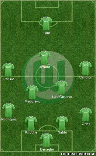 VfL Wolfsburg Formation 2013