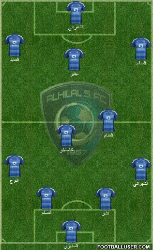 Al-Hilal (KSA) Formation 2013