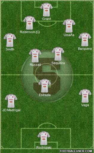 CD Saprissa Formation 2013