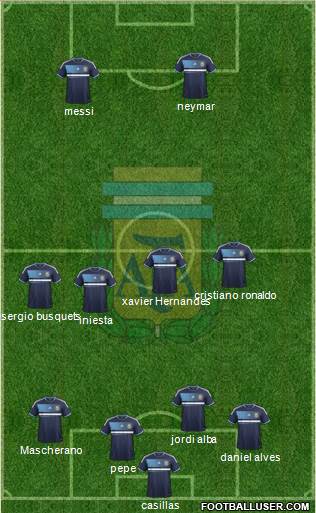 Argentina Formation 2013