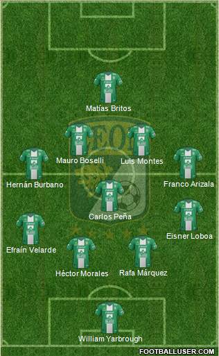 Club Deportivo León Formation 2013