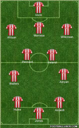 Stoke City Formation 2013