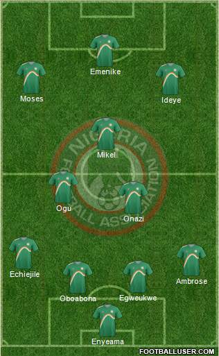 Nigeria Formation 2013