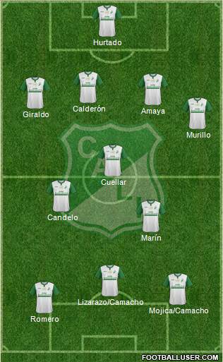 AC Deportivo Cali Formation 2013